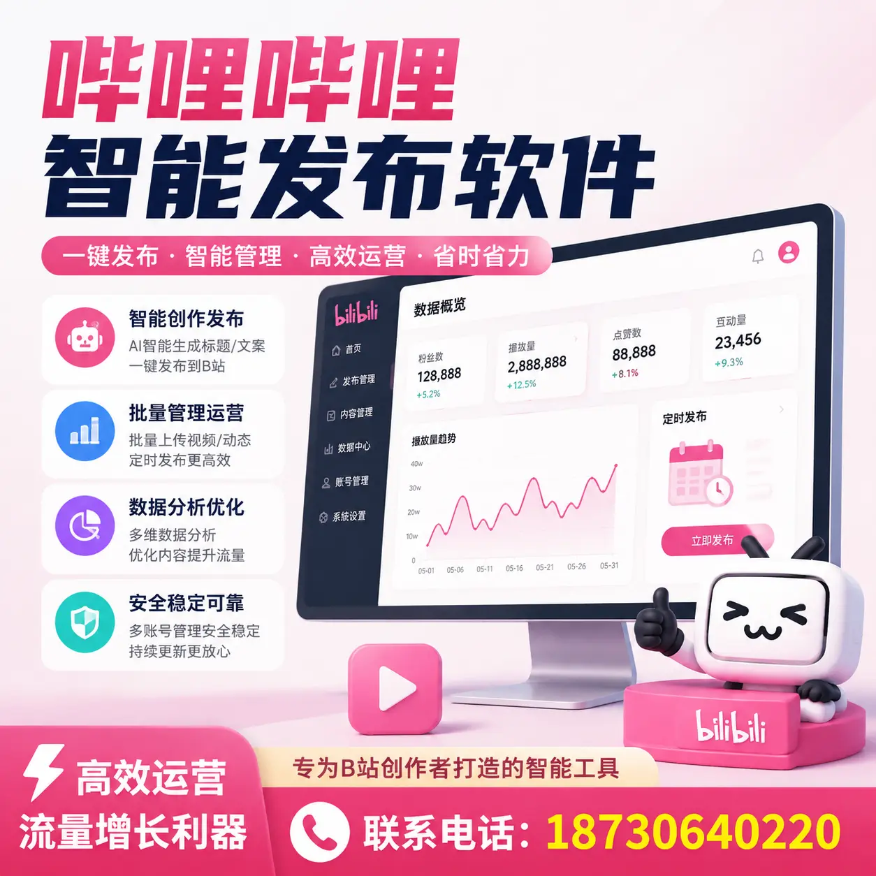 如何评估哔哩哔哩智能发布软件的ROI？克拉玛依 企业必读